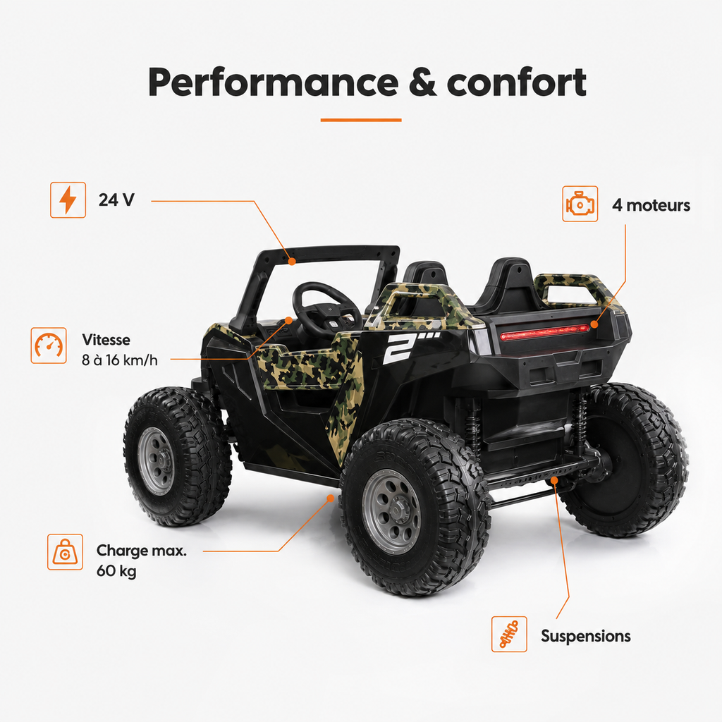 Buggy électrique enfant 24 V avec 4 moteurs camouflage vert – Trail Rider Pro