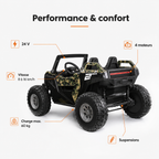 Buggy électrique enfant 24 V avec 4 moteurs camouflage vert – Trail Rider Pro