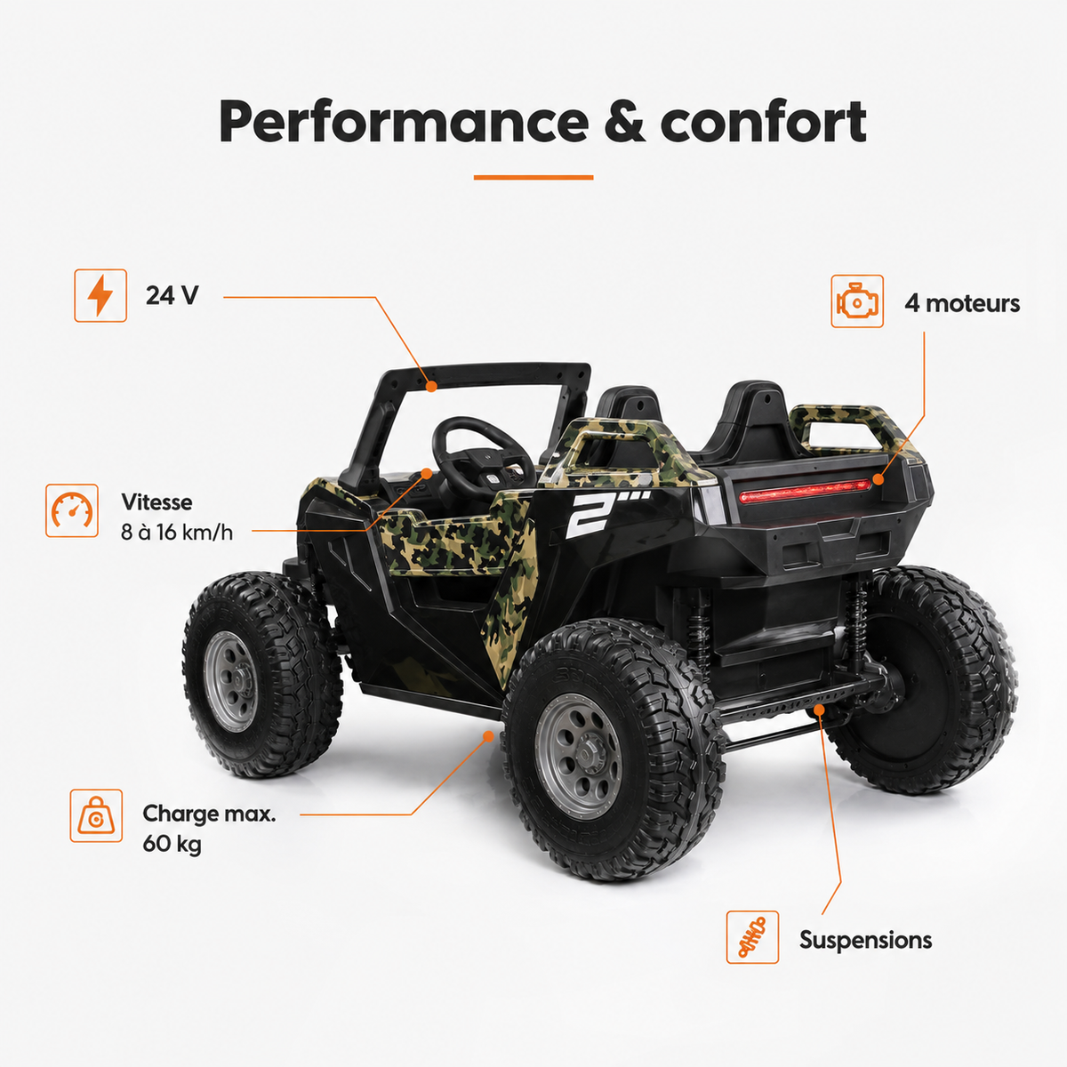 Buggy électrique enfant 24 V avec 4 moteurs camouflage vert – Trail Rider Pro