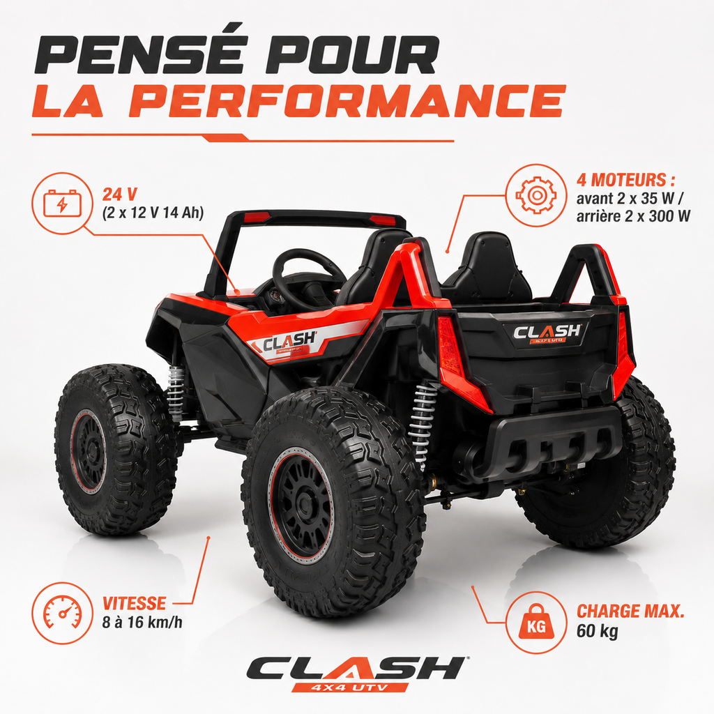 Buggy électrique enfant UTV 24 V – Trail Rider Pro