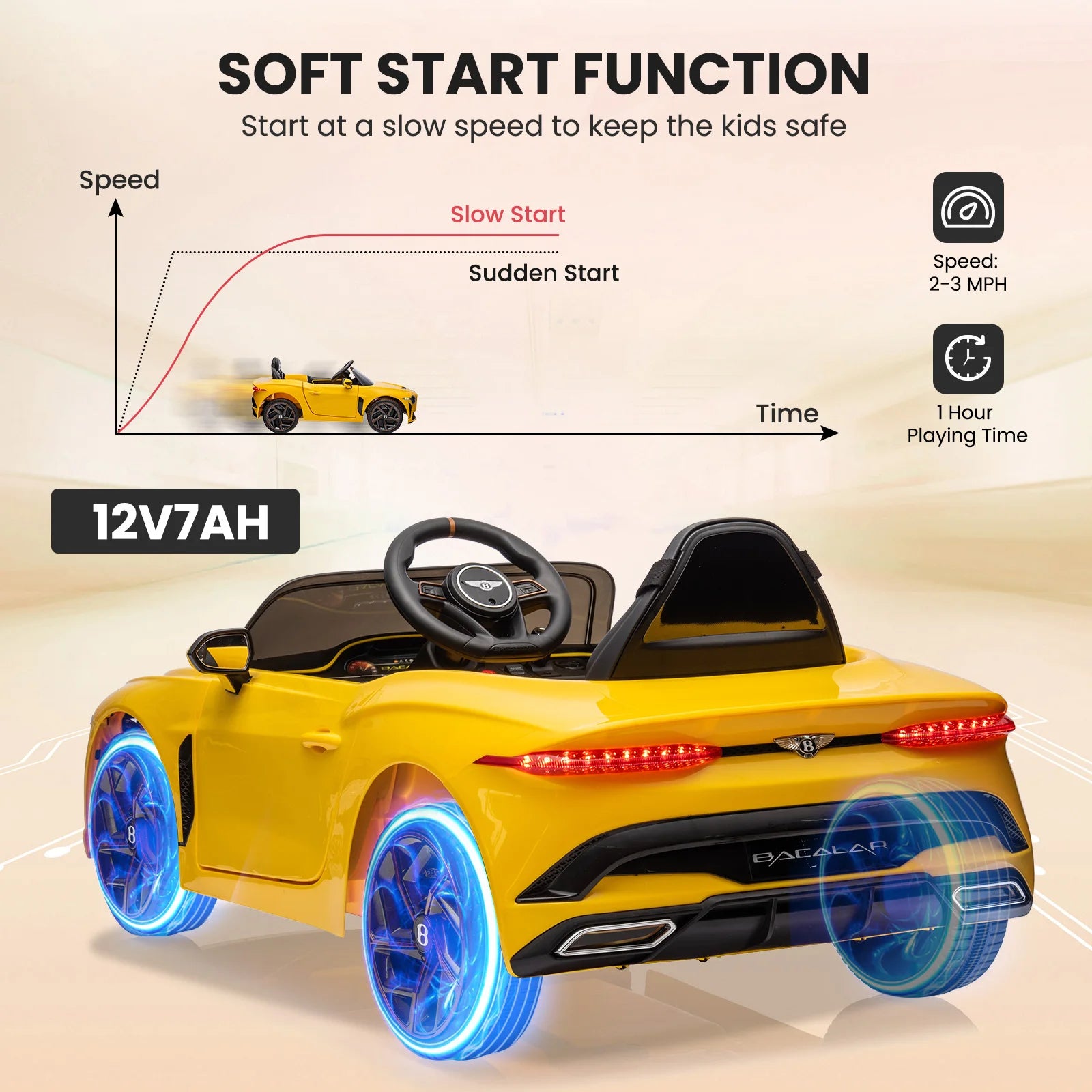 12V Ride-On Car for Kids Electric Car Children 3-8 Years with Child Safety, Scissor Door, Suspension, 3 Speed, LED Lights, Horn
