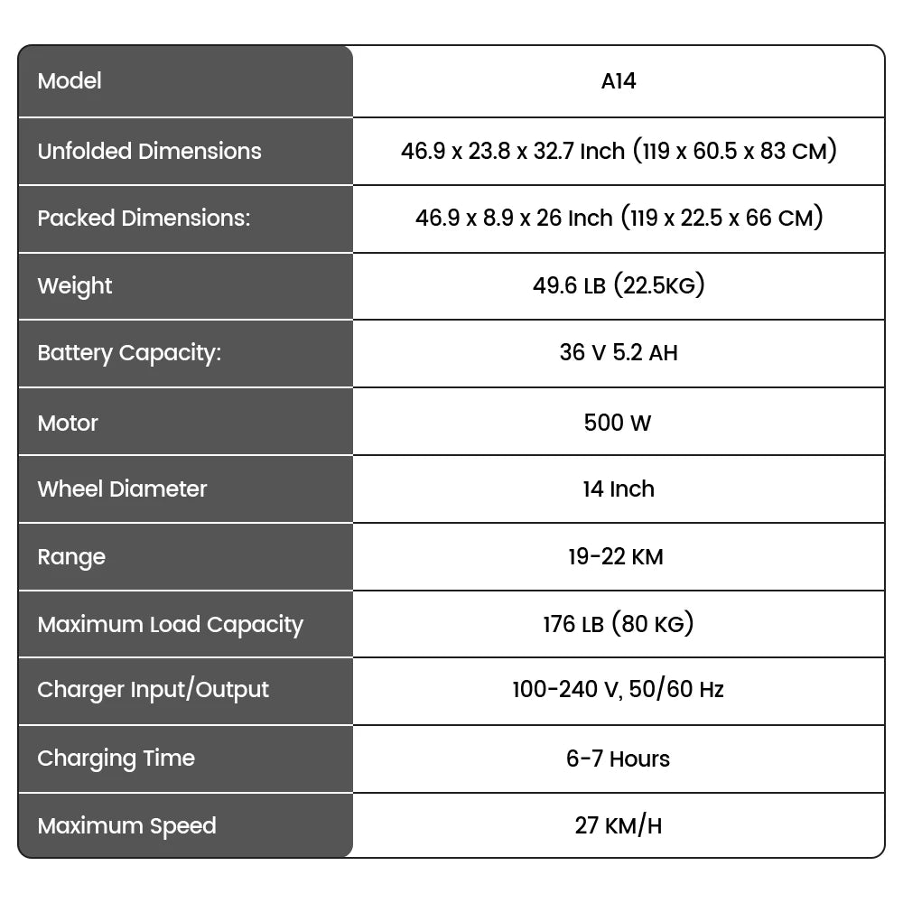 iScooter Electric Dirt Bike for Kids 500W 5.2Ah Electric Motorcycle A14 27km/h Max Speed 14inch Trail Riding Off-Road Motorcycle