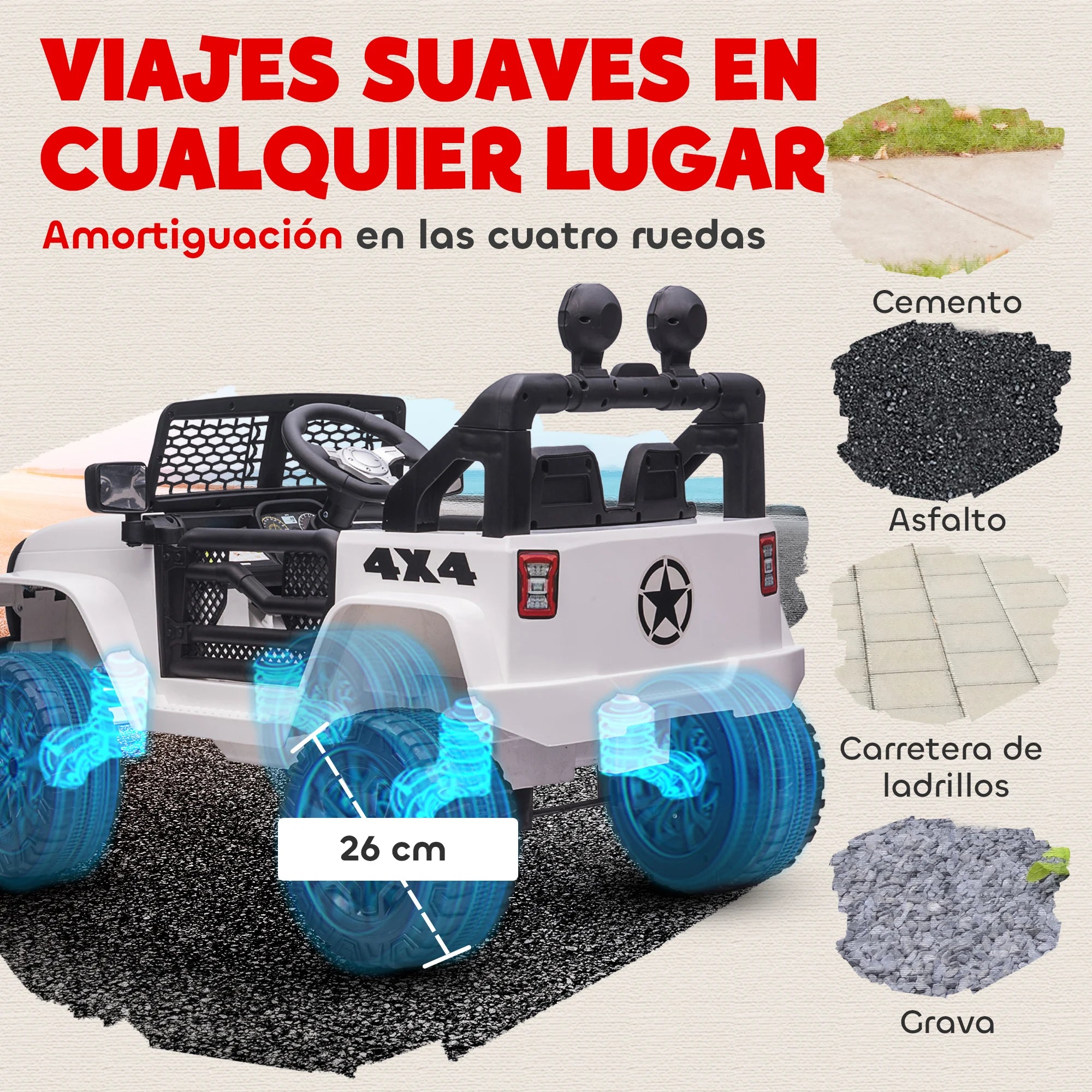 Homcom Licensed Electric Car for Children +3 Years 2 Motors Remote Control 100X65X72 cm